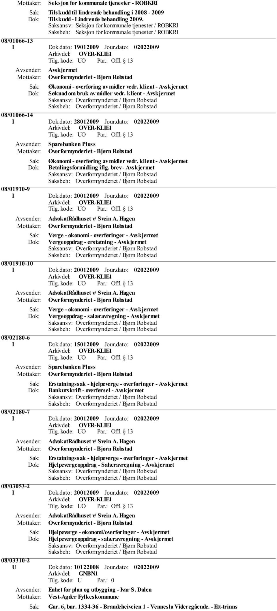 klient - Avskjermet Søknad om bruk av midler vedr. klient - Avskjermet 08/01066-14 Økonomi - overføring av midler vedr. klient - Avskjermet Betalingsformidling iflg.