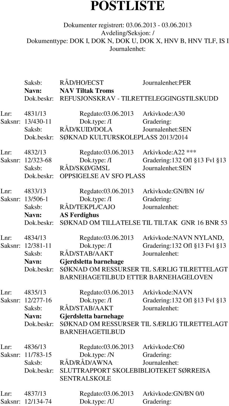 type: /I Gradering:132 Ofl 13 Fvl 13 Saksb: RÅD/SKØ/GMSL SEN Dok.beskr: OPPSIGELSE AV SFO PLASS Lnr: 4833/13 Regdato:03.06.2013 Arkivkode:GN/BN 16/ Saksnr: 13/506-1 Dok.