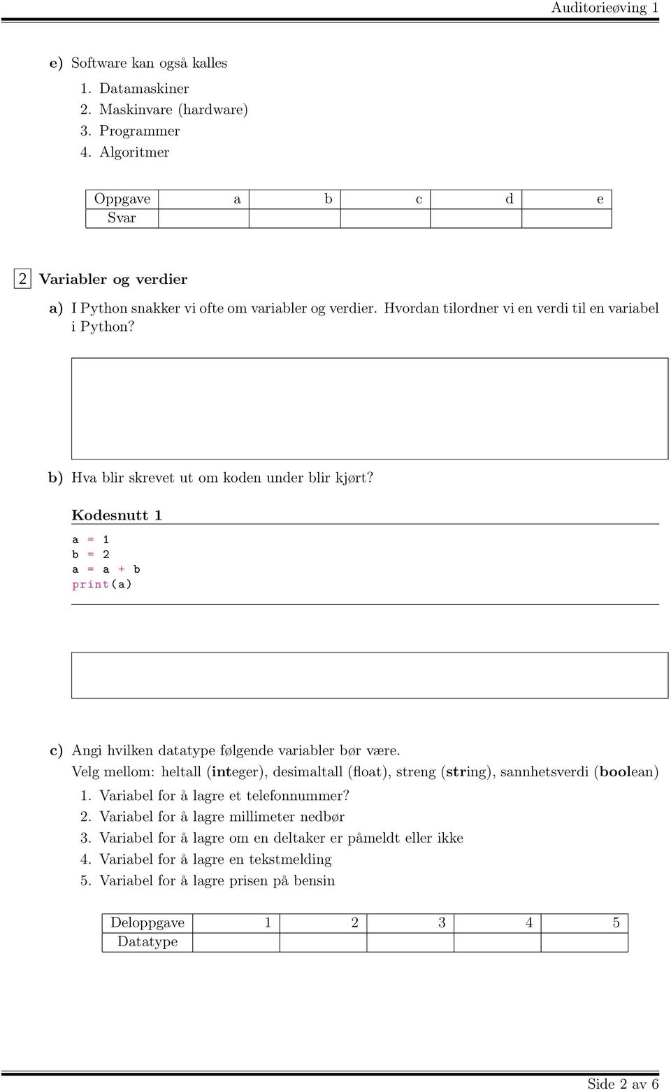 b) Hva blir skrevet ut om koden under blir kjørt? Kodesnutt 1 a = 1 b = 2 a = a + b print (a) c) Angi hvilken datatype følgende variabler bør være.