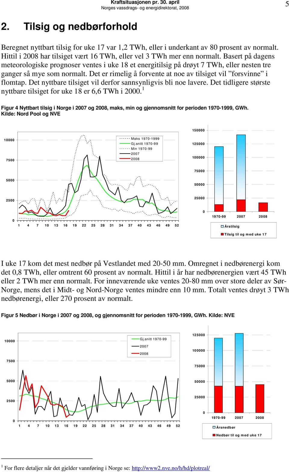 Basert på dagens meteorologiske prognoser ventes i uke 18 et energitilsig på drøyt 7 TWh, eller nesten tre ganger så mye som normalt.