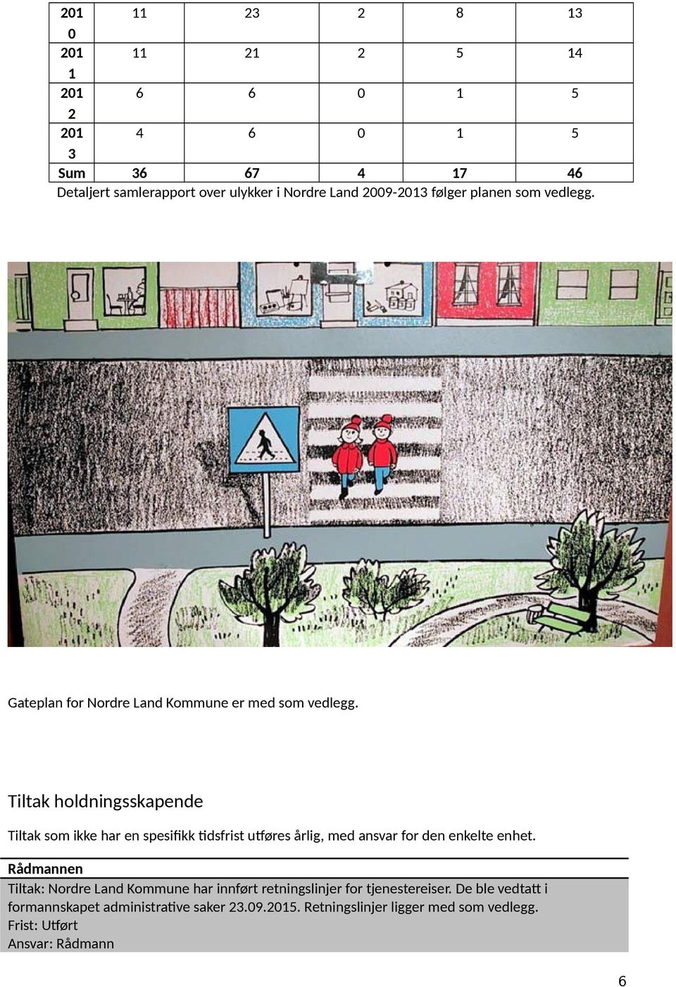 Tiltak holdningsskapende Tiltak som ikke har en spesifikk tidsfrist utføres årlig, med ansvar for den enkelte enhet.