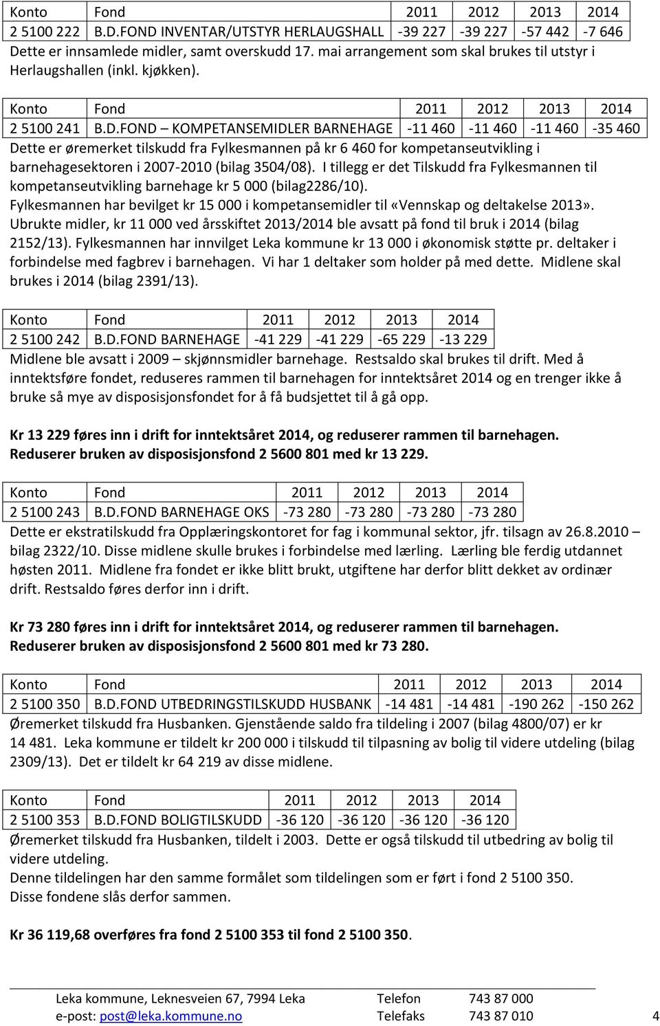 FOND KOMPETANSEMIDLER BARNEHAGE -11 460-11 460-11 460-35 460 Dette er øremerket tilskudd fra Fylkesmannen på kr 6 460 for kompetanseutvikling i barnehagesektoren i 2007-2010 (bilag 3504/08).