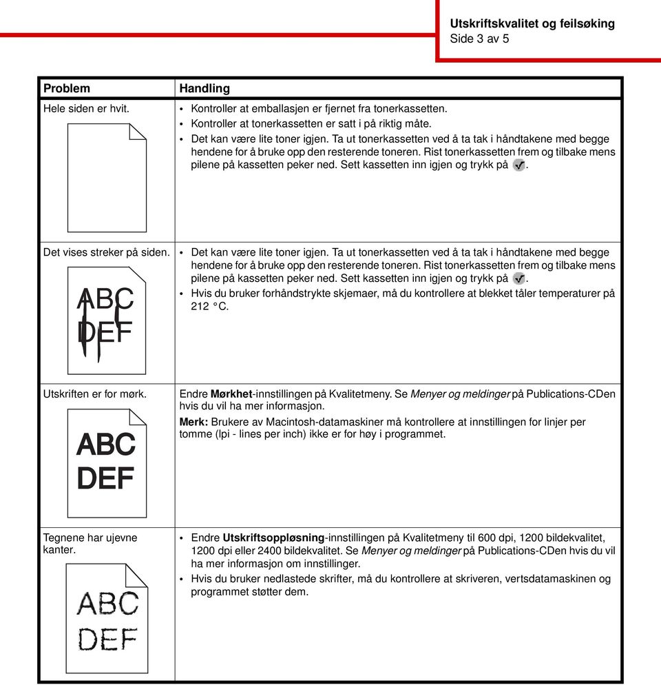 Rist tonerkassetten frem og tilbake mens pilene på kassetten peker ned. Sett kassetten inn igjen og trykk på. Det vises streker på siden.