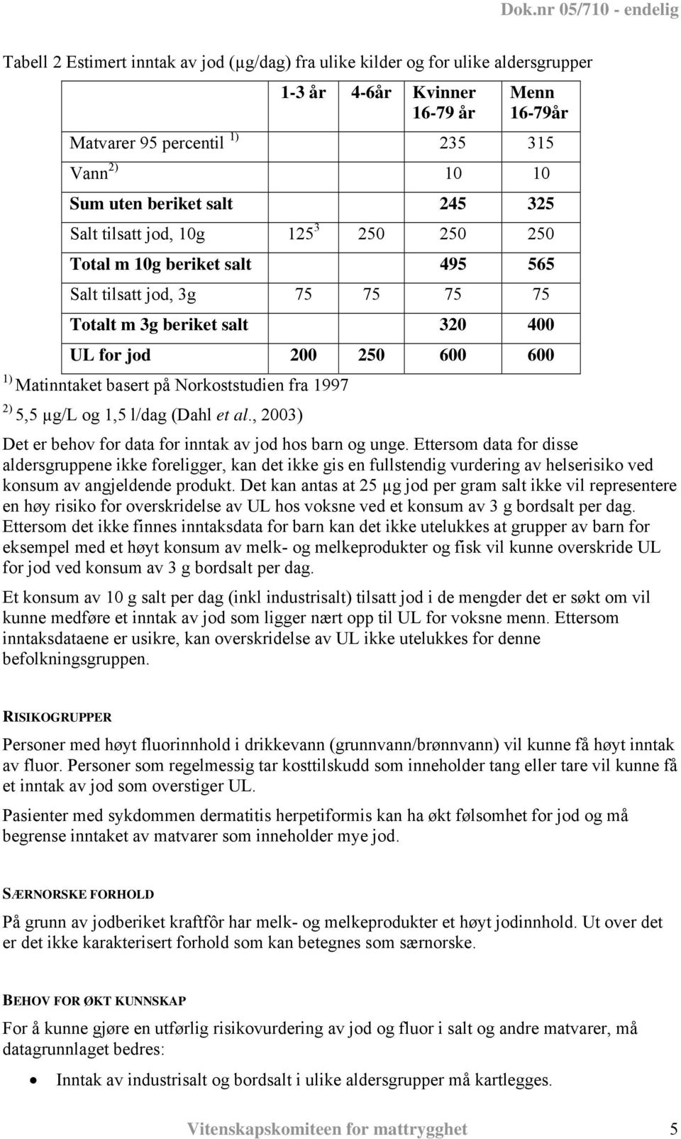 Norkoststudien fra 1997 2) 5,5 µg/l og 1,5 l/dag (Dahl et al., 2003) Det er behov for data for inntak av jod hos barn og unge.