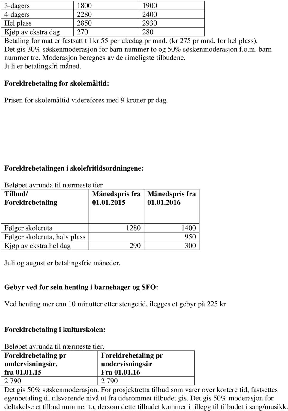 Foreldrebetaling for skolemåltid: Prisen for skolemåltid videreføres med 9 kroner pr dag. Foreldrebetalingen i skolefritidsordningene: Beløpet avrunda til nærmeste tier Foreldrebetaling 01.01.2015 01.