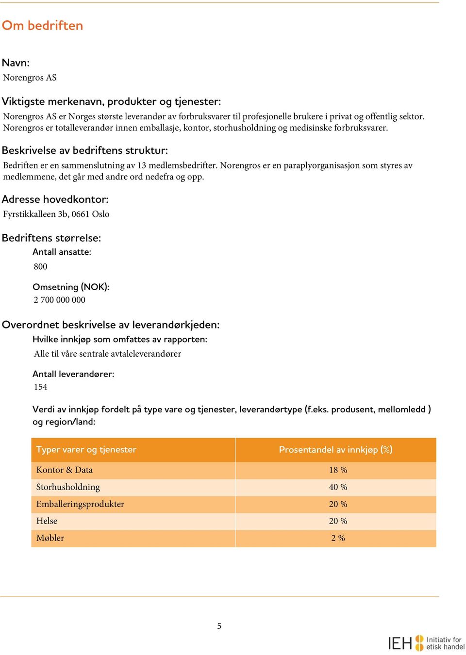 Norengros er en paraplyorganisasjon som styres av medlemmene, det går med andre ord nedefra og opp.