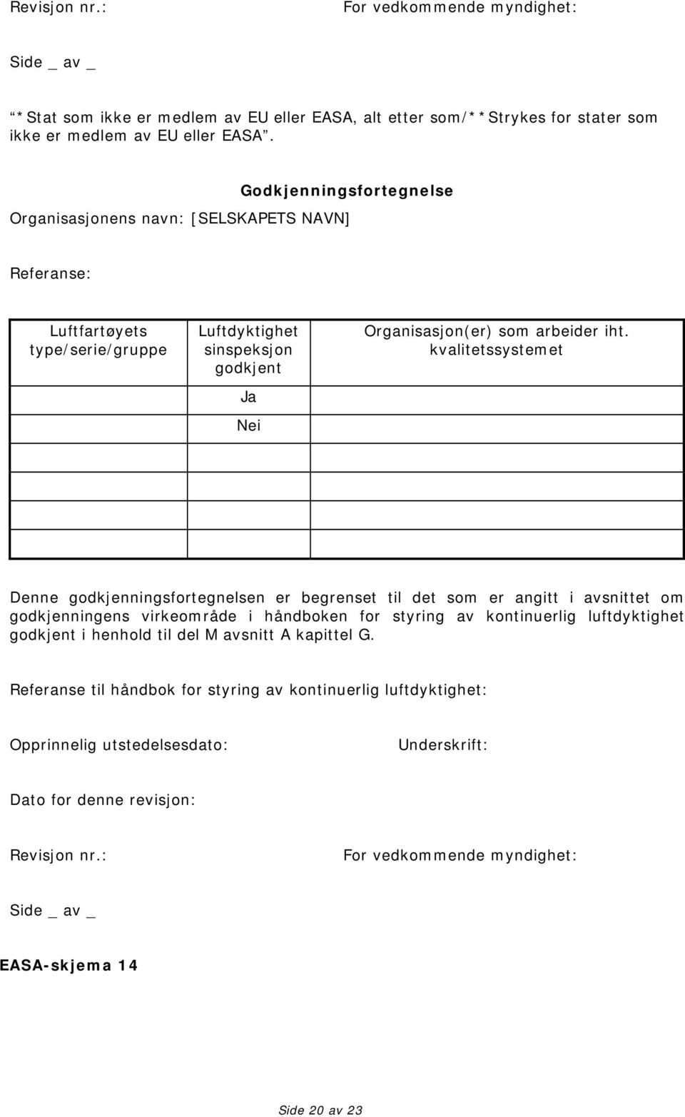 kvalitetssystemet Denne godkjenningsfortegnelsen er begrenset til det som er angitt i avsnittet om godkjenningens virkeområde i håndboken for styring av kontinuerlig luftdyktighet godkjent i henhold