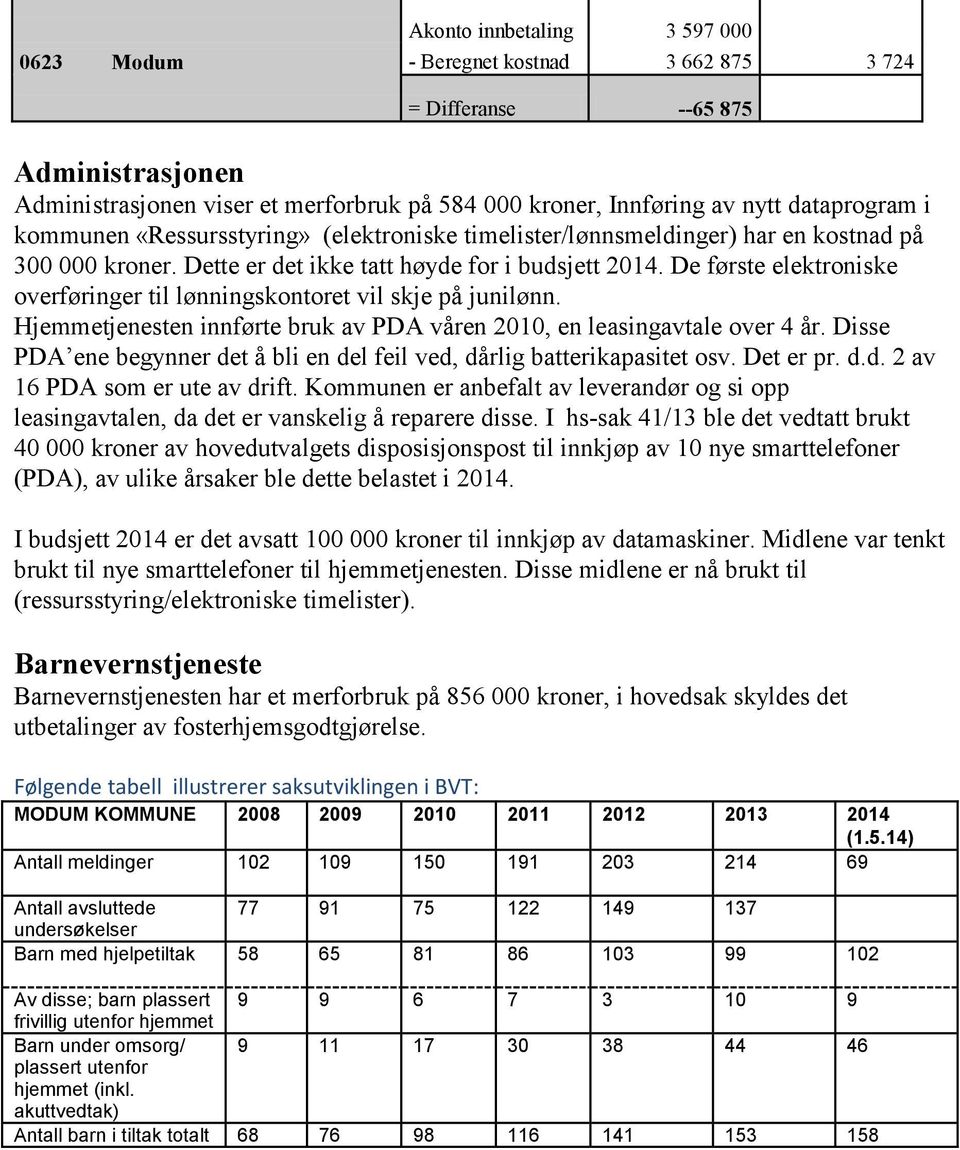 De første elektroniske overføringer til lønningskontoret vil skje på junilønn. Hjemmetjenesten innførte bruk av PDA våren 2010, en leasingavtale over 4 år.