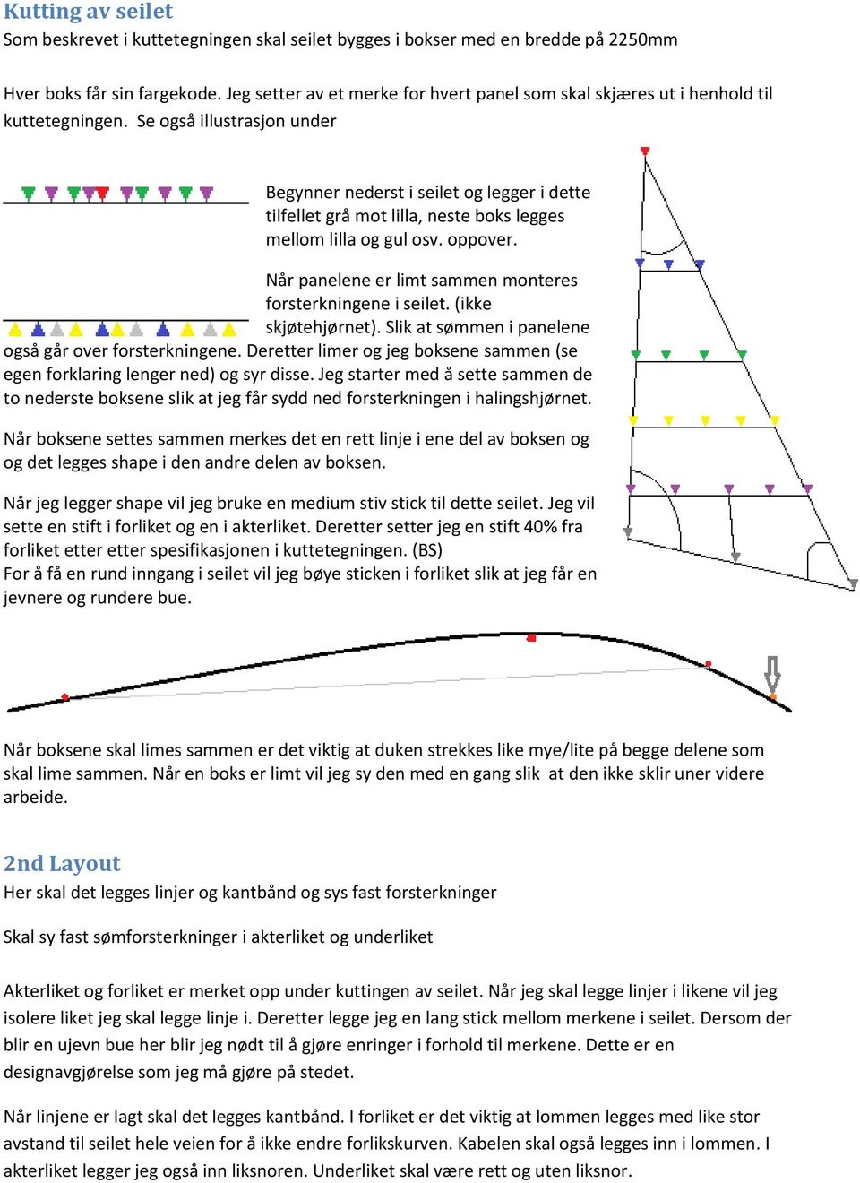 Se også illustrasjon under Begynner nederst i seilet og legger i dette tilfellet grå mot lilla, neste boks legges mellom lilla og gul osv. oppover.