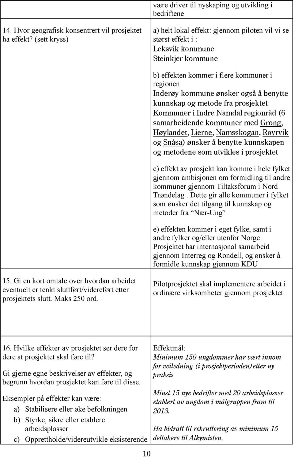 Inderøy kommune ønsker også å benytte kunnskap og metode fra prosjektet Kommuner i Indre Namdal regionråd (6 samarbeidende kommuner med Grong, Høylandet, Lierne, Namsskogan, Røyrvik og Snåsa) ønsker