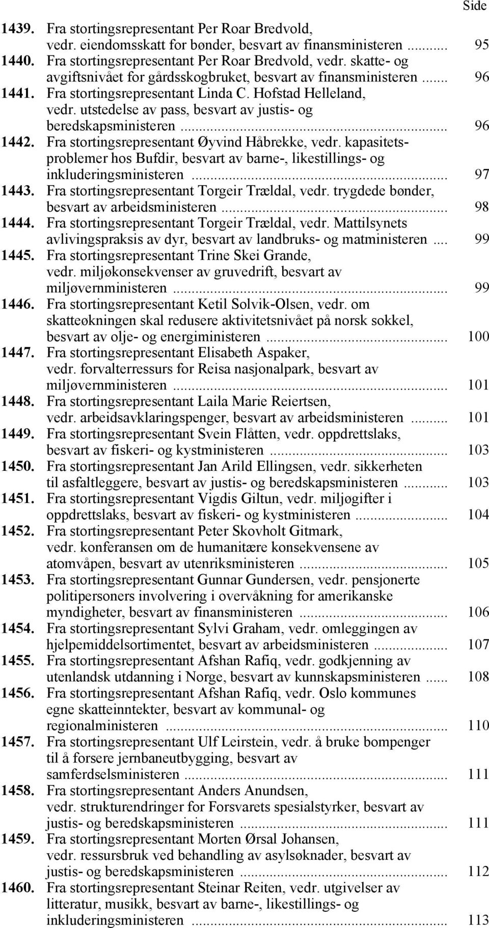 kapasitetsproblemer hos Bufdir, besvart av barne-, likestillings- og inkluderingsministeren... 97 1443. Fra stortingsrepresentant Torgeir Trældal, vedr. trygdede bønder, besvart av arbeidsministeren.