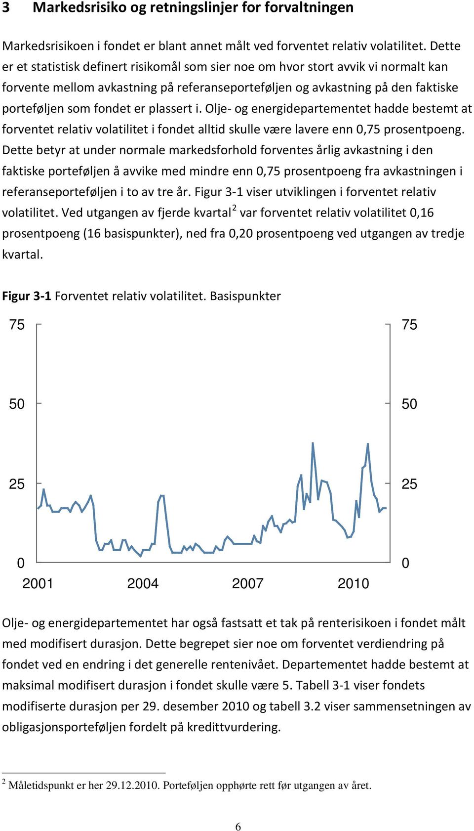 plassert i. Olje- og energidepartementet hadde bestemt at forventet relativ volatilitet i fondet alltid skulle være lavere enn,75 prosentpoeng.