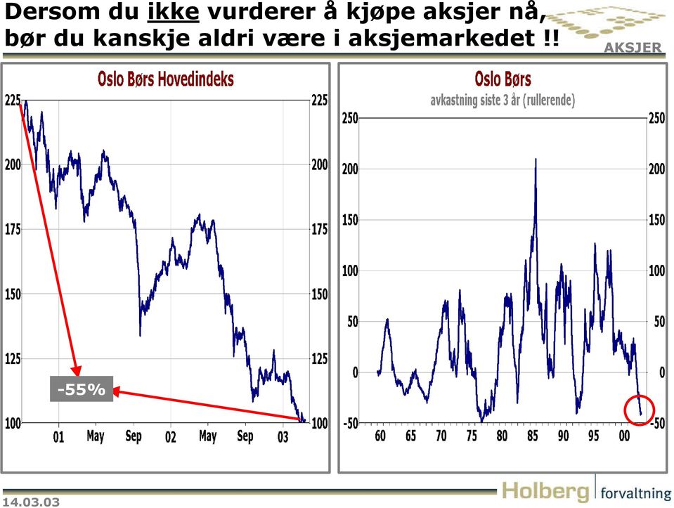 du kanskje aldri være i