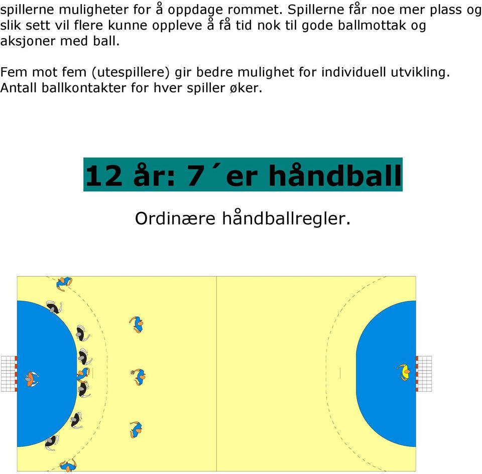 til gode ballmottak og aksjoner med ball.