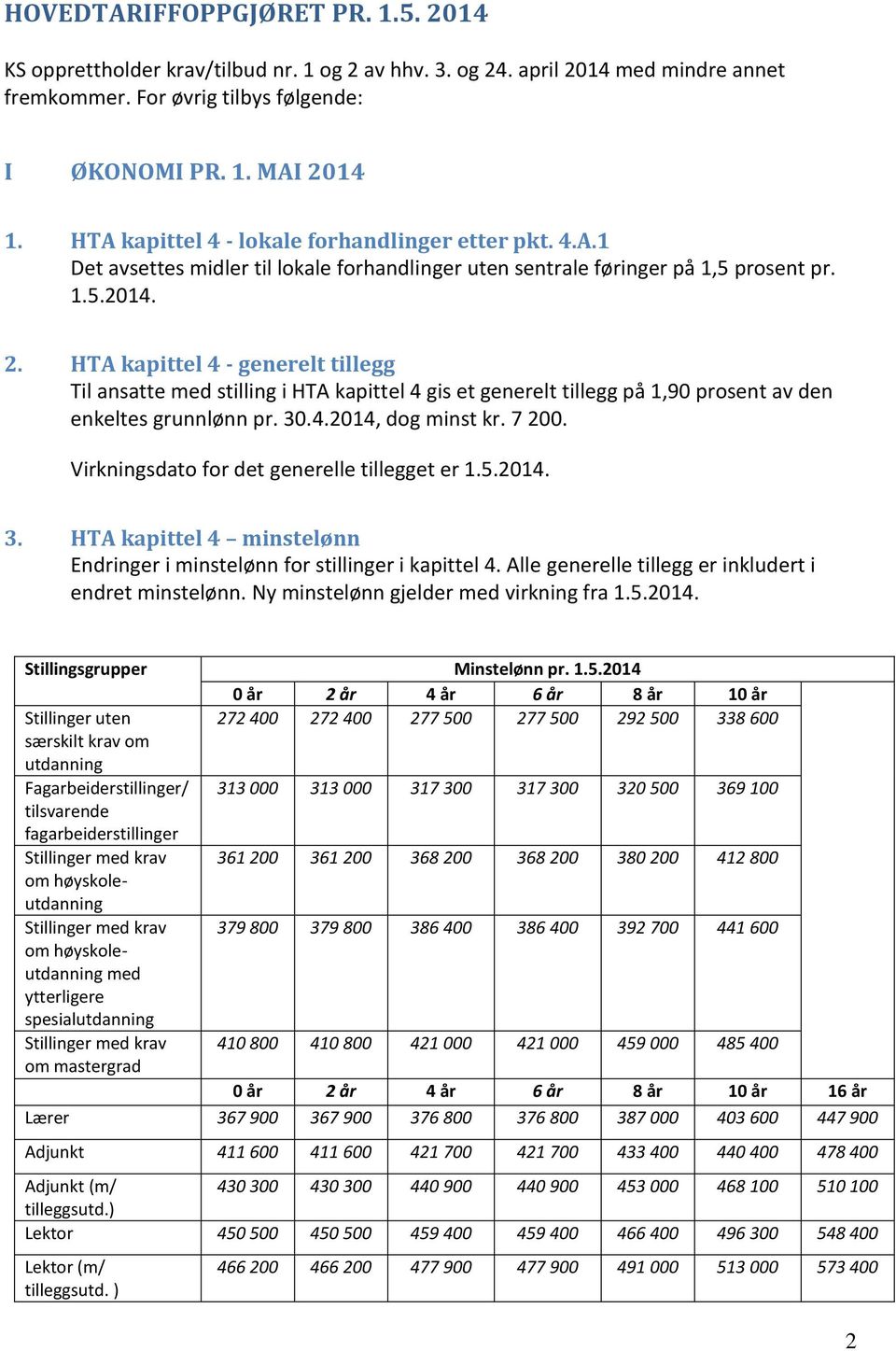 HTA kapittel 4 - generelt tillegg Til ansatte med stilling i HTA kapittel 4 gis et generelt tillegg på 1,90 prosent av den enkeltes grunnlønn pr. 30.4.2014, dog minst kr. 7 200.