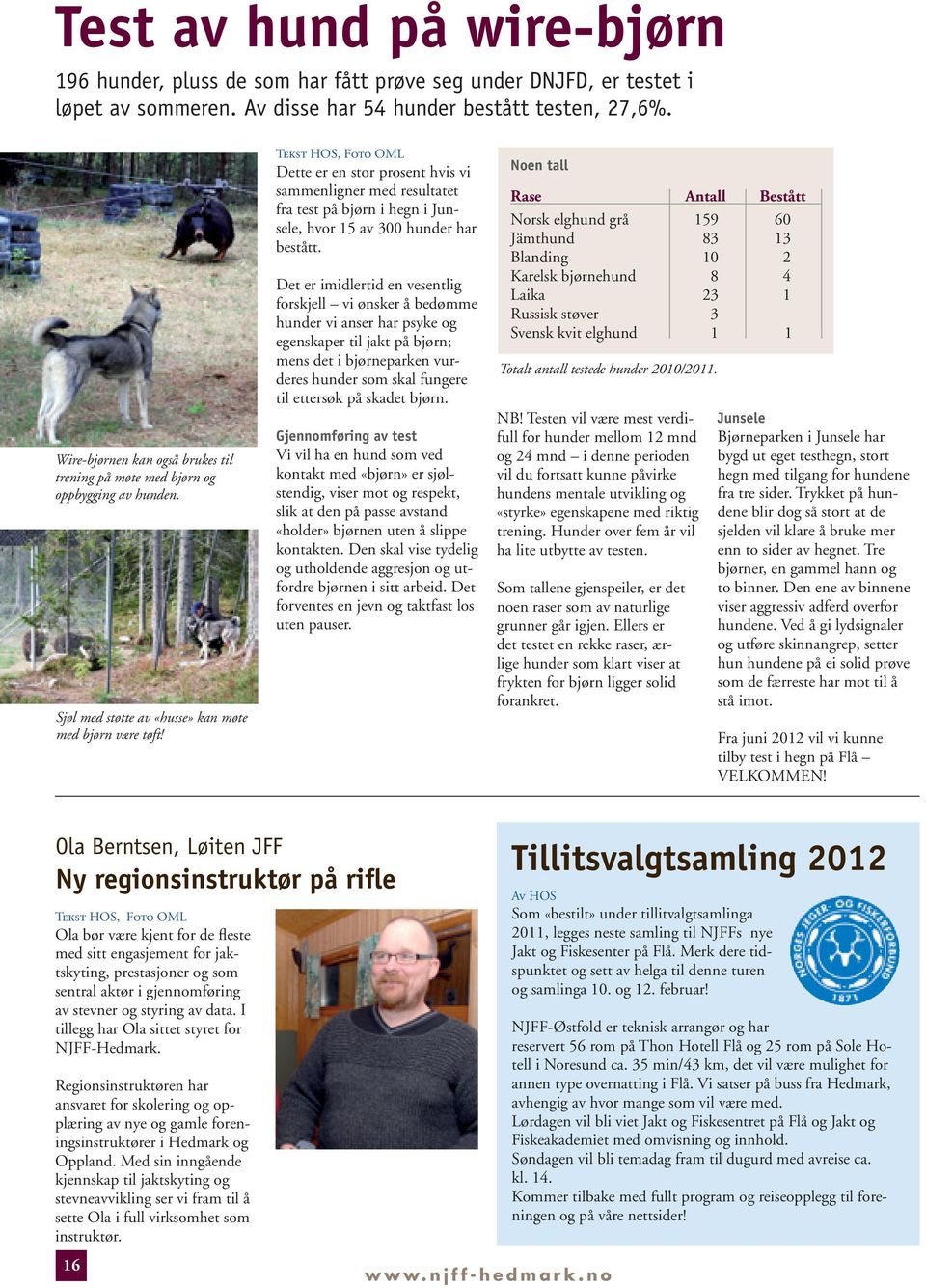 Tekst HOS, Foto OML Dette er en stor prosent hvis vi sammenligner med resultatet fra test på bjørn i hegn i Junsele, hvor 15 av 300 hunder har bestått.