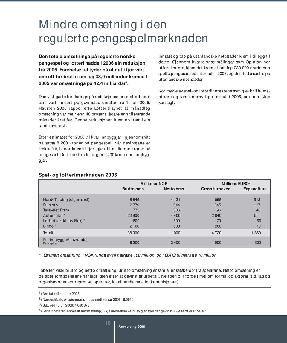 Den viktigaste forklaringa på reduksjonen er setelforbodet som vart innført på gevinstautomatar frå 1. juli 2006.