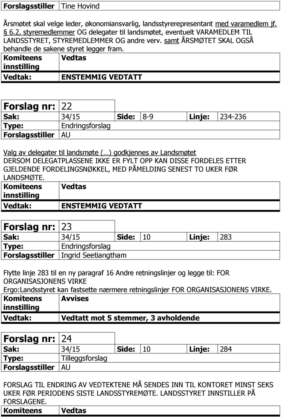 Forslag nr: 22 Sak: 34/15 Side: 8-9 Linje: 234-236 Forslagsstiller AU Valg av delegater til landsmøte ( ) godkjennes av Landsmøtet DERSOM DELEGATPLASSENE IKKE ER FYLT OPP KAN DISSE FORDELES ETTER