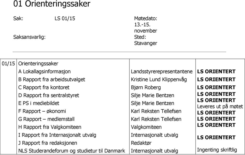 økonomi G Rapport medlemstall H Rapport fra Valgkomiteen I Rapport fra Internasjonalt utvalg J Rapport fra redaksjonen NLS Studerandeforum og studietur til Danmark Landsstyrerepresentantene