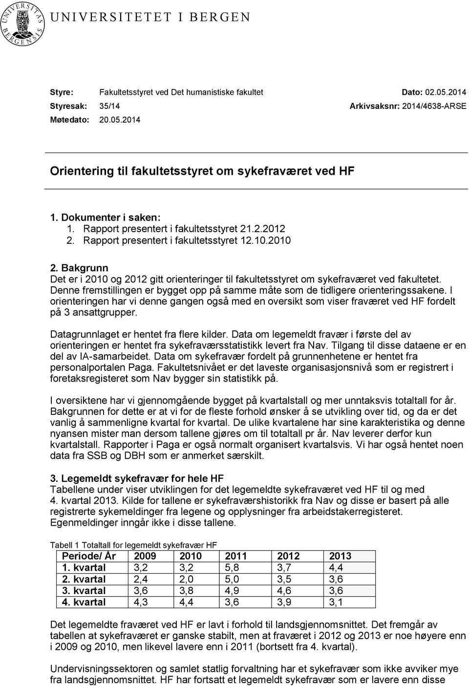 Rapport presentert i fakultetsstyret 12.10.2010 2. Bakgrunn Det er i 2010 og 2012 gitt orienteringer til fakultetsstyret om sykefraværet ved fakultetet.