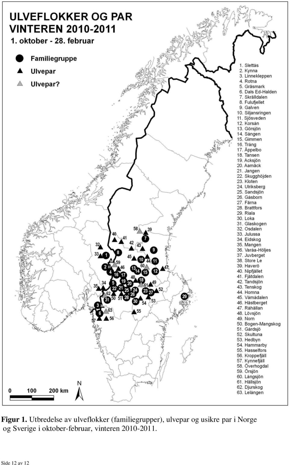 (familiegrupper), ulvepar og usikre