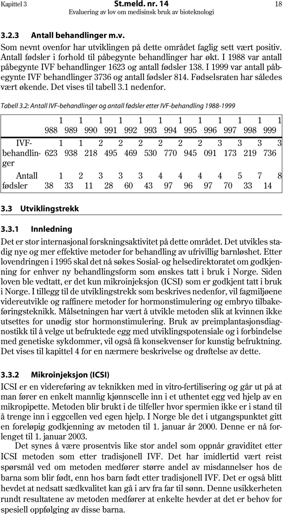 Det vises til tabell 3.1 nedenfor. Tabell 3.2: Antall IVF-behandlinger og antall fødsler etter IVF-behandling 1988-1999 IVFbehandlinger Antall fødsler 1 988 1 623 38 3.