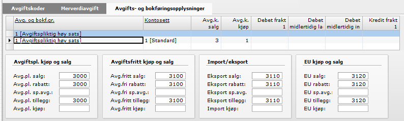 Hvordan knytte avgifts- og bokføringsgruppene til riktig salgskonto i regnskapet?