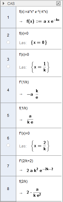 Drøfting av en sammensatt funksjon.4.8 Drøft den generelle funksjonen f gitt ved k 0, f a e D f hvor a og k er tall som ikke er negative. Løsning: Jeg definerer funksjonen i CAS.