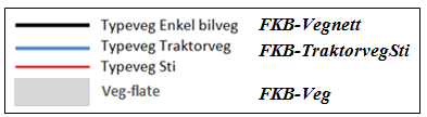 1.2: Tre FKB-datasett for samferdsel Før 2014 og innføringen av FKB-TraktorvegSti var det kun to FKB-datasett direkte relatert til samferdsel, dette var FKB-Veg og FKB-Vegnett.