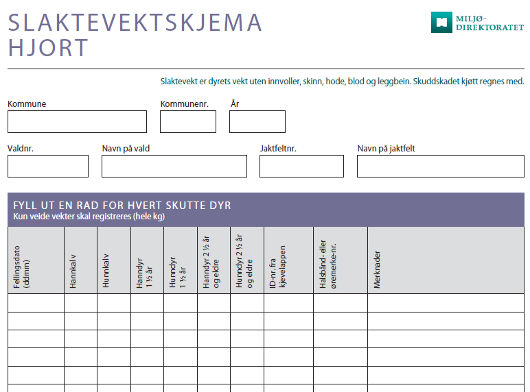 Innsamling av slaktevekter Slaktevekter i perioden for hodeinnsamling Jegere/jaktlag må notere kjevelappnummer og slaktevekt på