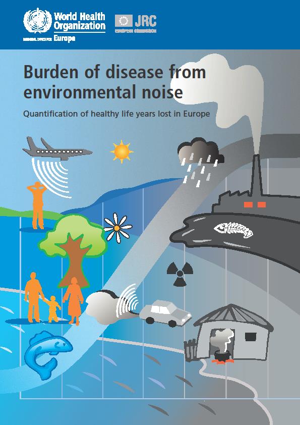 Sykdomsbyrde som følge av støy i Europa (WHO, 2011) DALY