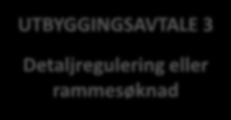 1) Områdemodell for finansiering av felles infrastruktur initiert av kommunen 2) Overordnet utbyggingsavtale (dersom få større private parter) UTBYGGINGSAVTALE 1 UTBYGGINGSAVTALE 2