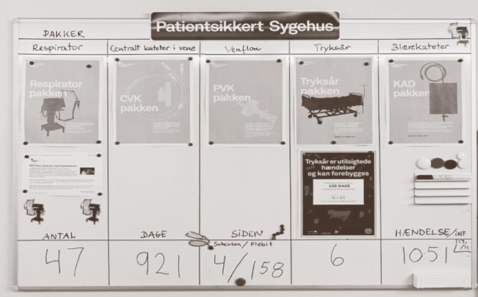 Resultattavlen