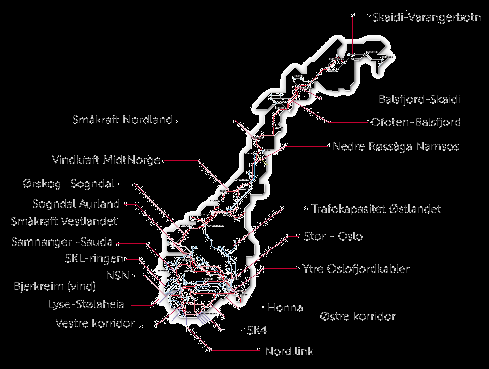 Drivere for mer nett Petroleum Forsyningssikkerhet Vindkraft Midt-Norge Verdiskaping Ny industri Kabel til England