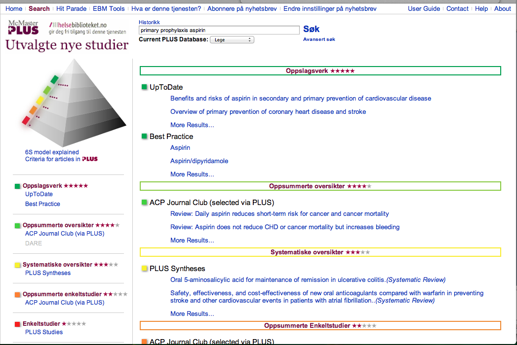 Klar for et pyramidesøk?