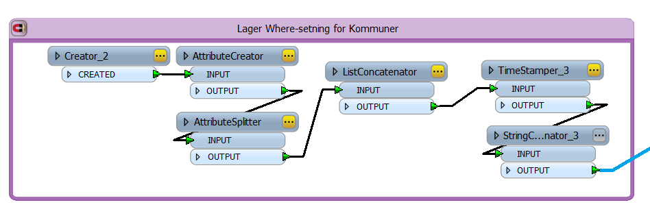 FME Workspace for FormOfWay INPUT: Kommunenummer, NVDB-datasett Vi har lagt til rette for bruk av FME Server ved å bruke et geografisk definert område (en eller flere kommuner) som input.