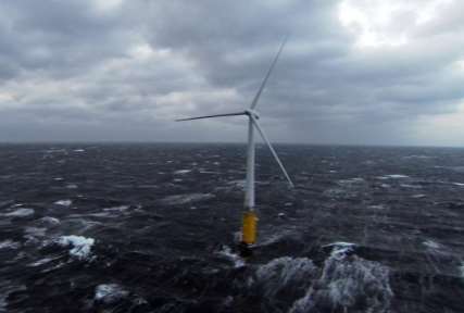 Offshore Wind AMBISJONER HVORFOR?