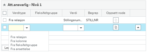 Modeler Mulig å hente ansvarlig direkte fra