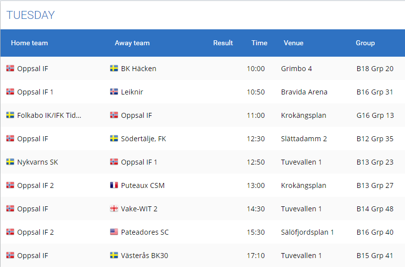 Gruppespill for alle Oppsal-lagene results.gothiacup.