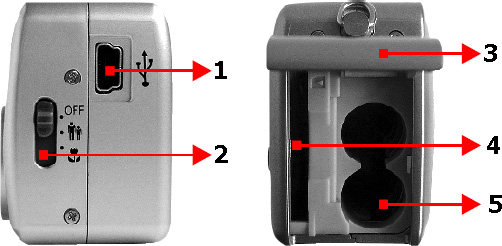 Mikrofon Hovedfunksjonsknapp. USB-kontakt 2. Linsedeksel - fokusbryter 3. Batterideksel 4. Minnekortspalte 5.