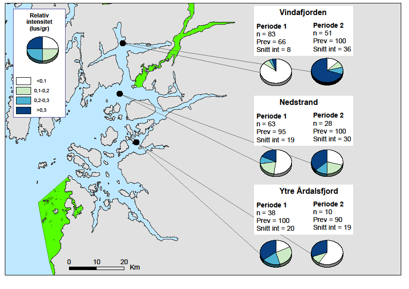 Figur 3. Undersøkte stasjoner i Rogaland. Kakediagrammet viser andel med mer enn 0,1, 0,2 og 0,3 lakselus per gram kroppsvekt hos den undersøkte fisken på hver lokalitet i begge perioder.
