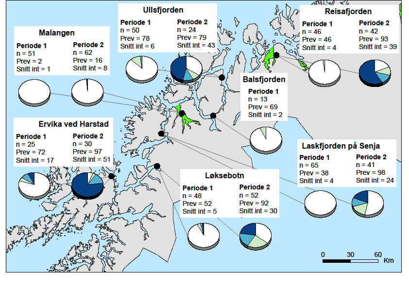 Figur 11. Undersøkte stasjoner i Troms. Kakediagrammet viser andel med mer enn 0,1, 0,2 og 0,3 lakselus per gram kroppsvekt hos den undersøkte fisken på hver lokalitet i begge perioder.