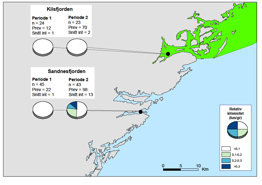 Figur 2. Undersøkte stasjoner på Sørlandet. Kakediagrammet viser andel med mer enn 0,1, 0,2 og 0,3 lakselus per gram kroppsvekt hos den undersøkte fisken på hver lokalitet i begge perioder.