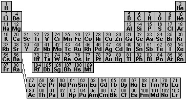 Energiegenfunksjoner og radialligning, kulesymmetrisk potensial V (r) [ h2 d 2 ] 2m dr + V eff(r) l u(r) = E u(r), 2 ψ(r, θ, φ) = u(r) r Tidsutvikling av forventningsverdier Målepostulatet Y lm (θ,