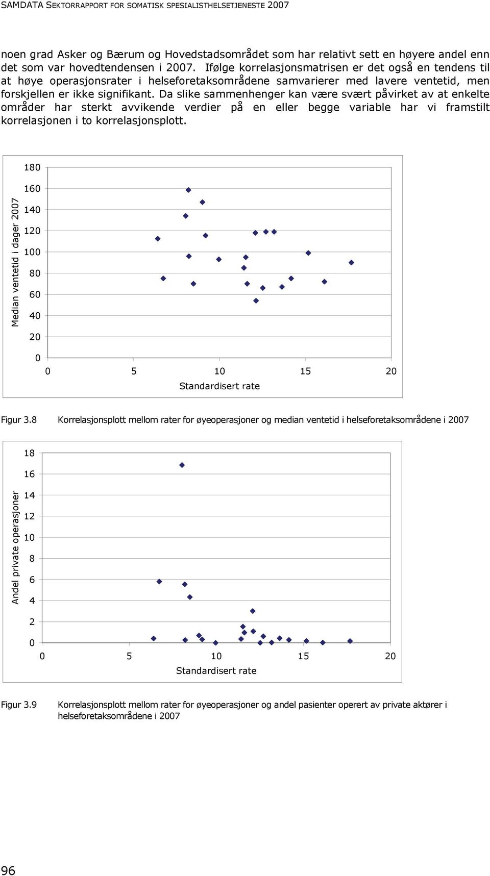 Da slike sammenhenger kan være svært påvirket av at enkelte områder har sterkt avvikende verdier på en eller begge variable har vi framstilt korrelasjonen i to korrelasjonsplott.