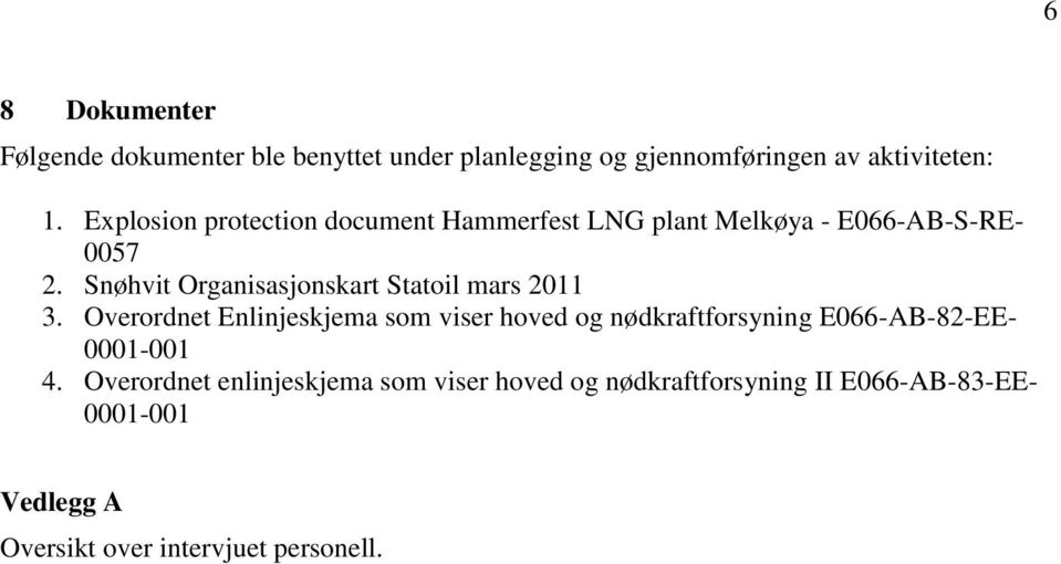 Snøhvit Organisasjonskart Statoil mars 2011 3.