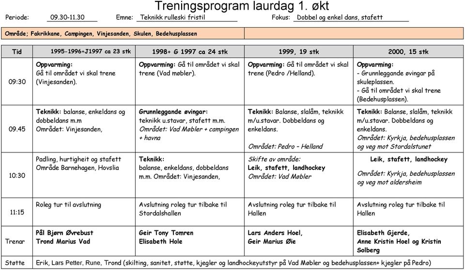 stk 2000, 15 stk 09:30 Gå til området vi skal trene (Vinjesanden). Gå til området vi skal trene (Vad møbler). Gå til området vi skal trene (Pedro /Helland). - Grunnleggande øvingar på skuleplassen.