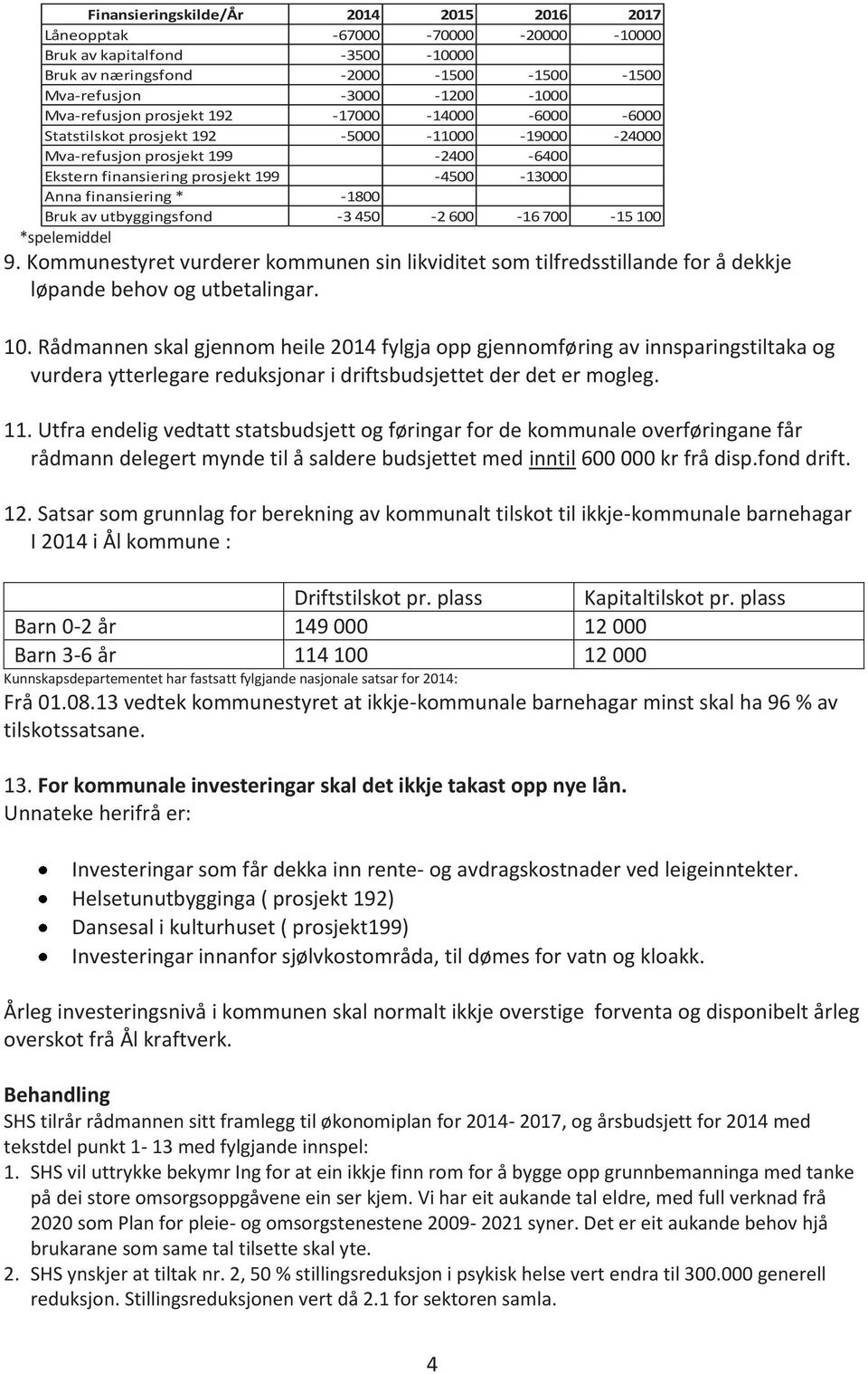 Bruk av utbyggingsfond -3 450-2 600-16 700-15 100