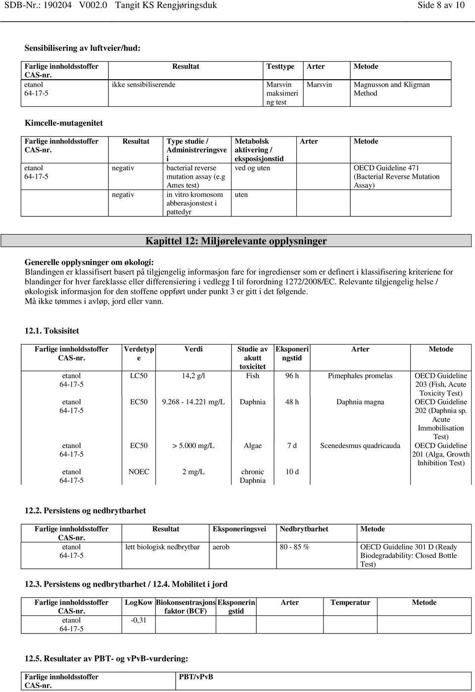 Kimcelle-mutagenitet Resultat Type studie / Administreringsve i negativ bacterial reverse mutation assay (e.