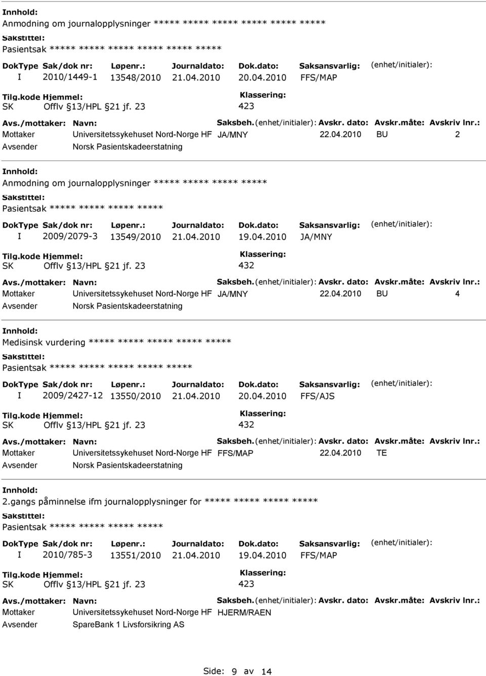 2010 B 4 Norsk Pasientskadeerstatning Medisinsk vurdering ***** ***** ***** ***** ***** ***** 2009/2427-12 13550/2010 FFS/AJS Mottaker niversitetssykehuset Nord-Norge HF Norsk